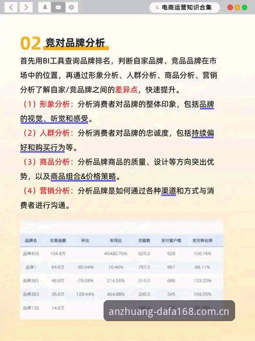 3组数据说透平台安装中国竞品对比：从踩坑到实测的完整教程