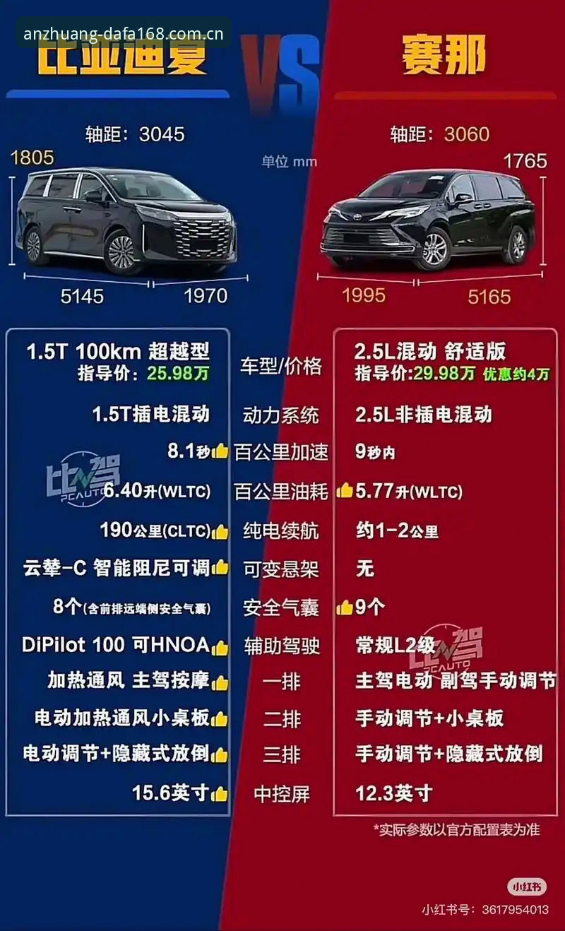 平台安装中国竞品对比：从“能用”到“好用”的必备知识